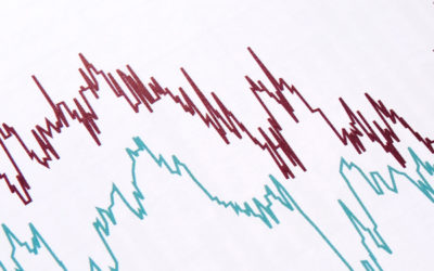12 Years of luck or just the wrong benchmark – how do you measure up?